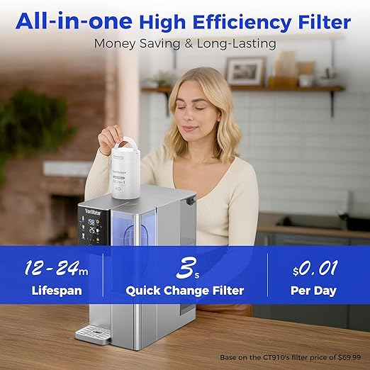 CT910GH Reverse Osmosis Water Filter Countertop, 3S Instant Hot RO Water Filtration System, 7-Stage Water Purifier Removable Pitcher, NSF/ANSI 372,42,58, Reduce TDS PFAS, No Installation