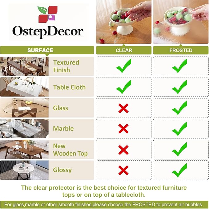 OstepDecor Clear Table Cover Protector 42 x 42 Inch, 1.5mm Thick Plastic Table Cover, Dining Table Protector Pad, Waterproof & Easy Cleaning PVC Desk Mat for Dresser, Coffee & Kitchen Wooden Tabletop