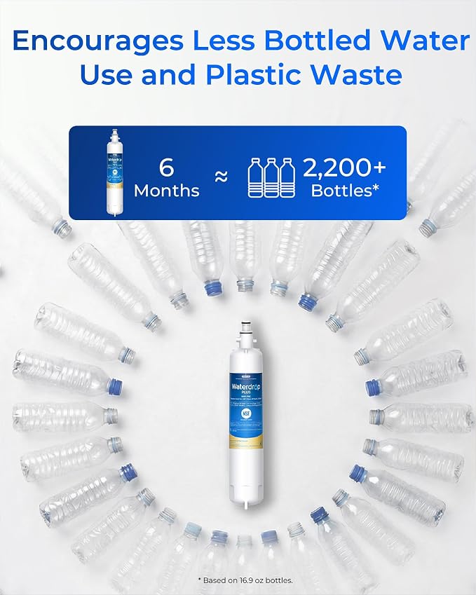Waterdrop Plus WDP-F19C Water Filter Replacement for GE® RPWFE®, 3 Pack | NSF 401, Replacement for GE® RPWF (with CHIP) , WSG-4, GFE28GBLTS, GFE28GSKSS