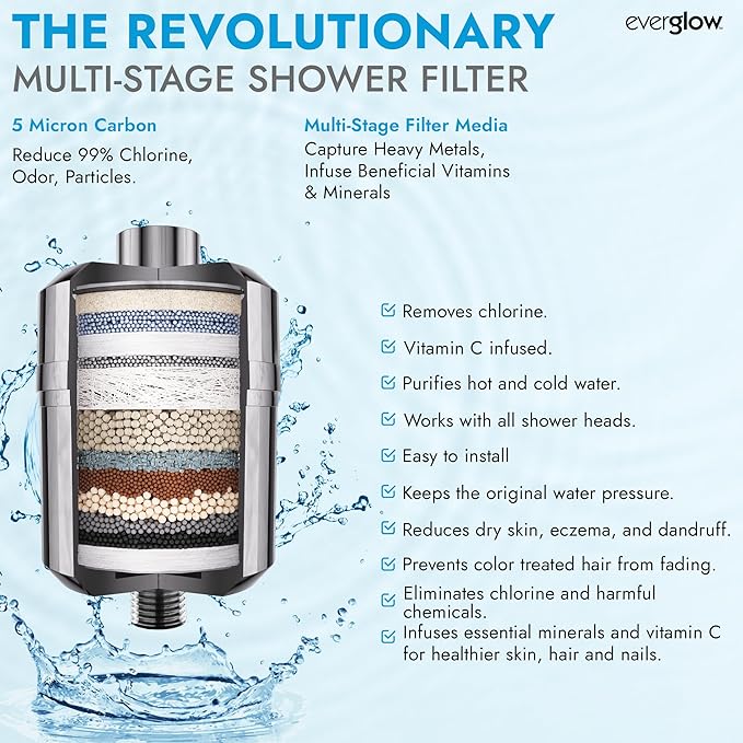 EVERGLOW High-Output Shower Filter, 100% Removes Chlorine, Moisturizes Dry Itchy Skin, Skin and Hair, Helps with Dandruff, Eczema and Vitamin C Infused and Water Softener, 4.7” - Chrome
