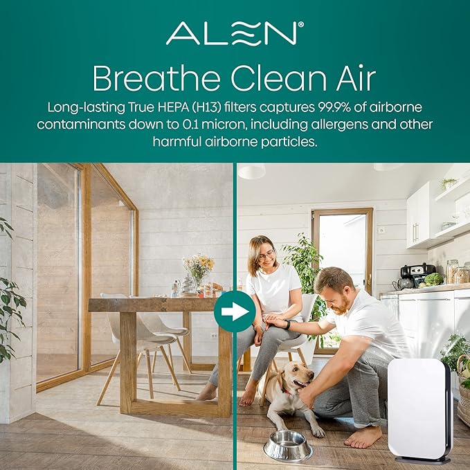Alen Air Filter B7-Odor Replacement True HEPA Filter for BreatheSmart 75i Air Purifier - Captures Allergens & Mold + Pet Dander & Odors (1 Filter)