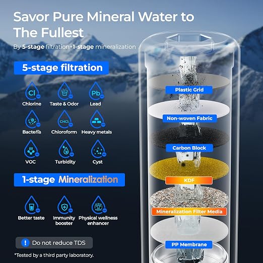 Waterdrop AP13 Under Sink Water Filter and Refrigerator Water Filter 2-in-1 | Reduce PFOA/PFOS, NSF/ANSI 42 Certified, No Drilling Required, Inline Water Filter System for Refrigerator and Undersink
