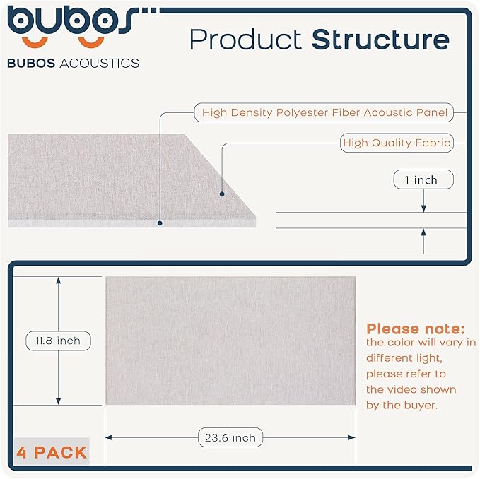 BUBOS 4 PCS Acoustic Panels,23.6''x11.8'' Fabric Soundproof Wall Panels,Self-adhesive Sound Absorbing Panels for Studios, Office, Home Theater,Fabric-Clad Linen