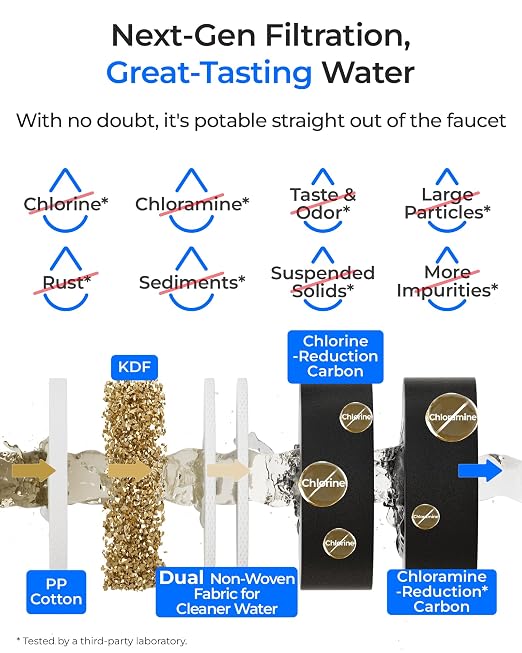 Waterdrop DLB Under Sink Water Filter System, with Faucet, Life Indicator | Reduces Chlorine, Chloramine, PFAS, Bad Taste, 2 Stage, Water Filter for Sink Faucet, Under Sink Water Filtration System