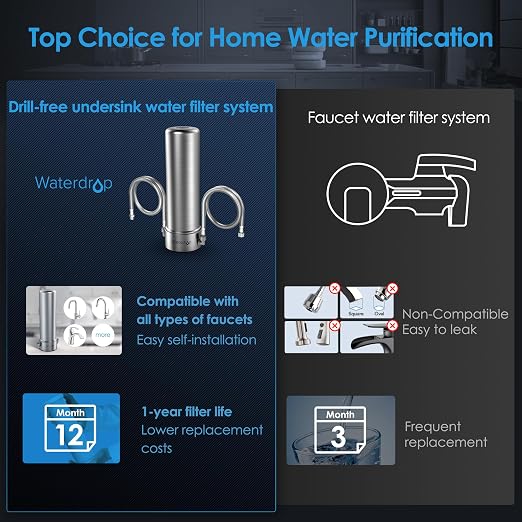 Waterdrop AS13 Under Sink Water Filter System, Reduces Lead, Chlorine | Reduces Bad Taste & Odor, PFAS, NSF/ANSI 42, No Drilling Required, 6 Stage Stainless Steel Under Sink Water Filtration System