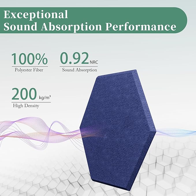 Hexagonal Acoustic Panels-12 Pack High-Density Sound Absorbing Panels 12"X10"X0.4" for Enhanced Noise Reduction, DIY Design, Idea for Studios, Offices, and Home Theaters(Sapphire Blue)