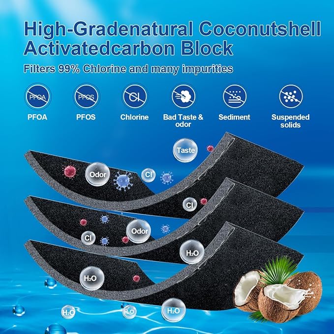 Water Filter Replacement Compatible with 46-9081, 46-9930, W10295370A, Remove Impurities from Water (2 PCS Filter)