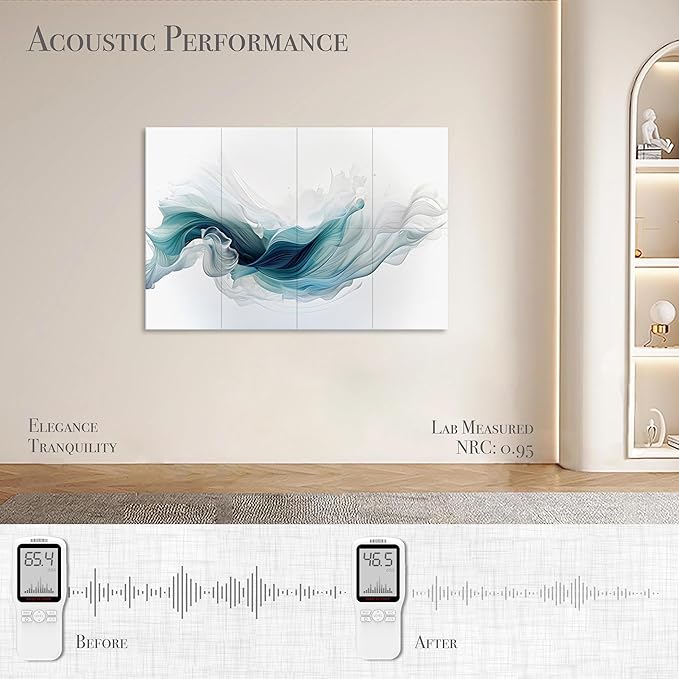 Soon Global 8-Pack Acoustical Wall Panels,48 X 32 Inches Sound Absorbing Panels, Decorative Acoustical Wall Panels, Acoustic Treatment for Recording Studio, Ethereal Illumination