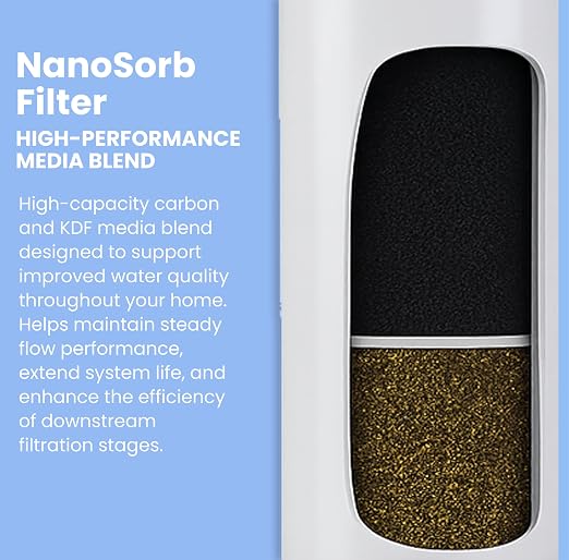 LiquaGen Salt-Free Water Conditioner with Carbon/KDF Pre-Filter | Whole House Anti-Scale System | Reduces Mineral Build-Up | Eco-Friendly, Low Maintenance Water Softener Alternative (15 GPM)