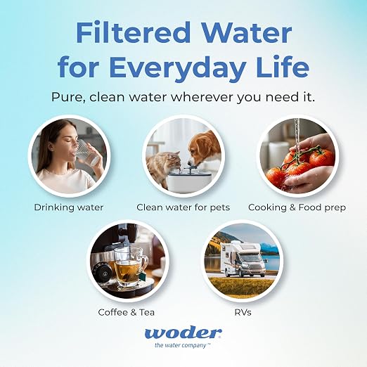 Under Sink Water Filter System, Removes PFAS, Lead & Chlorine, Keeps Essential Minerals, WQA Certified, Easy DIY Install, No Drilling, Ultra High Capacity, US Made (Gen4)