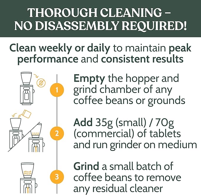 Roobi Professional Coffee Grinder Cleaning Tablets. Carbon Neutral Coffee Grinder Cleaner. Up to 14 cleans, 500gr.