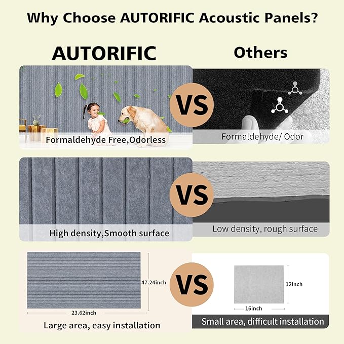 Acoustic Panels,10 Pack Sound Panels Noise Reducing for Walls,48"x24"x0.4" Soundproof Wall Panels,High-Density Acoustic Wall Panels,Decorative Wall Sound Absorbing Panel,African Gray