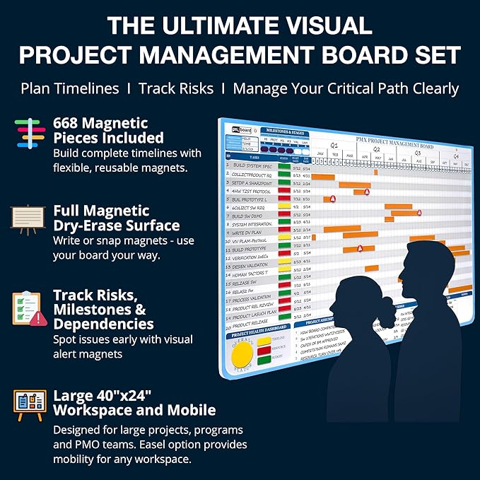 PMXBOARD Gantt Chart Project Whiteboard Kit | 668 Magnetic Pieces and Easel | Visual Timeline, Risks & Critical Path Planning | Ultimate Project Management Board for Teams