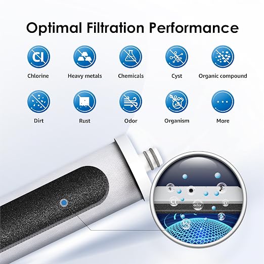 Waterdrop AMS08 Under Sink Water Filtration System, Reduces Chlorine | Reduces Heavy Metals, Bad Taste & Odor, Stainless Steel Under Counter Water Filter Connects Directly to Your Faucet