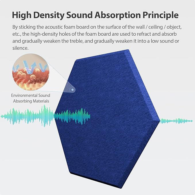 Amantech 12 Pack Acoustic Panels Self Adhesive Sound Proof Foam, High Density Sound Acoustic Panel, 12X10.23X0.4 Inch Hexagon Panels in Home, Office, Reccording Room, Studio,and more(Telecom Blue)