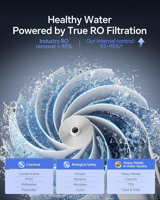 Ranein Under Sink Reverse Osmosis Water Filter System, 0.55 GPM High Flow 800GPD Tankless RO System, 3:1 Pure to Drain, 4000L High Capacity Water Filter, 95% TDS Reduction, Quiet Pump V800