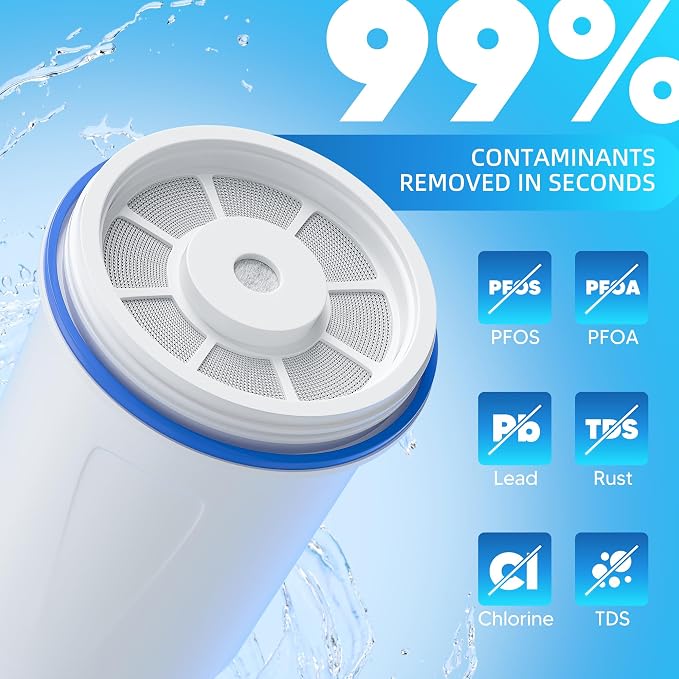 Water Filter Replacement Fit for Zero Pitcher and Dispensers ZR-001 ZR-004 ZR-017 ZS-008, Removes TDS for Pure Taste, 5-Stage Filtration System to Reduce Lead, Chlorine & PFOA/PFOS, 4 Pack, by NUTTUTO
